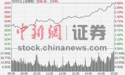 ¾W(wng)115  ĜָP_̕PϓPm(x)qcUbbI(lng)Kq8%ȯ̹ɺyйȫϹKq4%Ͱ͡yֹM(jn)ʯ͝q9%ʯq5%ú̿خa(chn)ɡFɺɫɼF(xin)腖q